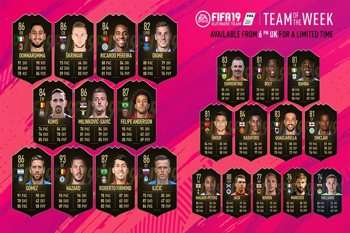 FIFA 19 : TOTW, l'équipe de la semaine 16 – FUT